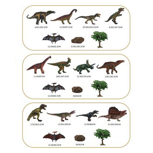 Unleash Imagination with ANIMAL ALIVE 3 Assorted Dinosaur Model Set Realistic Dinosaur <strong>Toys</strong> for Kids Ideal for Learning and Fun - Product Image 2