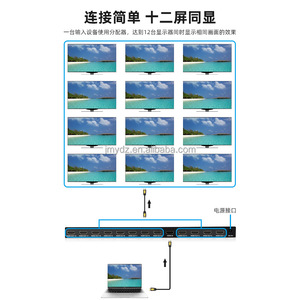 Divisor HDMI 1 en 12 salidas HDMI 1 en 12 divisor de pantalla de alta definición FJ-4K1010