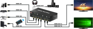 4K 60Hz HDMI True Matrix 4x2 HDMI True Matrix HIFIオーディオ、オーディオエクストラクターサポート7.1/5.1 Ultra HD 3DHDMIマトリックス - Product Image 5