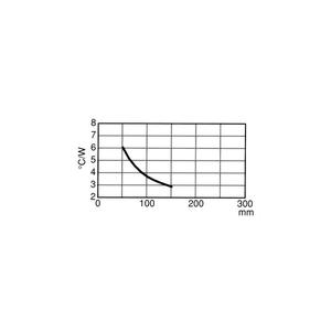 ヒートシンク40mm 1 x TO3 7.5 °C/W - Product Image 2