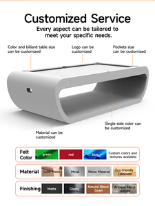 Hiện đại Thiết kế sang trọng 9 bóng thương mại cấp Snooker & billiard bảng Outlet giá từ nhà máy tại Trung Quốc - Product Image 3