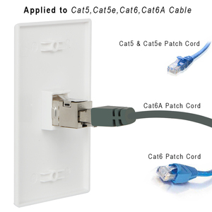 Fabrika doğrudan satış RJ 45 Jack yüz plakaları 1/2/4 port isteğe bağlı ağ yüz plakası abd standart LAN yüz plakası - Product Image 4