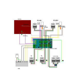 Componenti per stampante Smart Electronics 3d Kit scheda madre Mega2560 + scheda di controllo del circuito LCD - Product Image 3