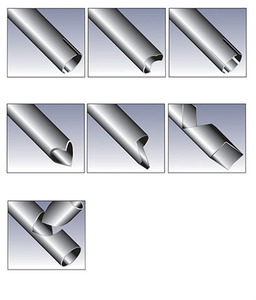 管道开槽机液压开槽机用于钢材良好的焊接和连接 - Product Image 4