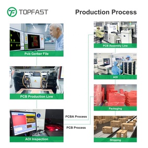 Özel pcb devre pcb pcba montaj şirketi üreticisi çok katmanlı baskılı devre dokümantasyon sağlar - Product Image 6