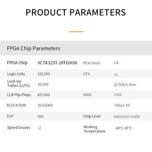 ALINX AX7325B Xilinx Kintex-7 SFP FPGA scheda di sviluppo XC7K325 PCIE scheda di accelerazione Kit Demo - Product Image 5