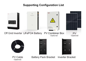 CCS2 and GB/T Charging Station OCPP Compatible <strong>Charger</strong> 120kW EV Fast Charging Equipment for High Traffic Areas - Product Image 4