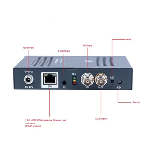 IPTV Live Streaming Server H.265 HEVC IP 3G SDI Encoder für IPTV OTT Unterstützung UDP HTTP HLS RTMP RTSP WEBRTC - Product Image 5