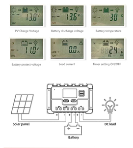 KF ตัวควบคุมการชาร์จพลังงานแสงอาทิตย์ FT-10A รถยนต์ <span class=keywords><strong>PWM</strong></span> 12V/24V/36V/48V 10A LCD จอแสดงผล MINI <span class=keywords><strong>20A</strong></span> gel/fld แบตเตอรี่5200W MAX PV - Product Image 3