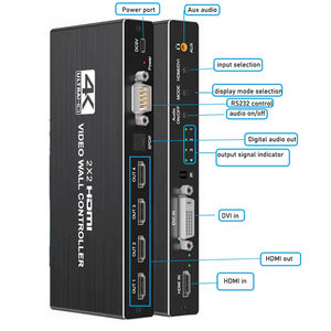 SYONG NUEVO 2x2 2 2 2 HDMI 4K Controlador de pared de video Procesador 1x4 Sistema DE CONTROL DE TV RS232 DVI Control de 180 grados - Product Image 5