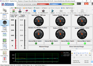 Software diagnostico di trasmissione Premium Allison DOC con file di dati Gen 5 e programmazione V2024.11 - Product Image 2
