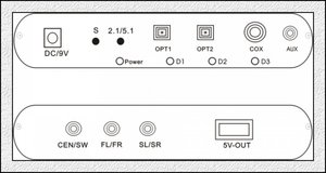 Digital Coaxial/Toslink DTS/AC3 a RCA Convertidor analógico 5,1 decodificador de Audio Usb con reproductor de medios Usb - Product Image 4