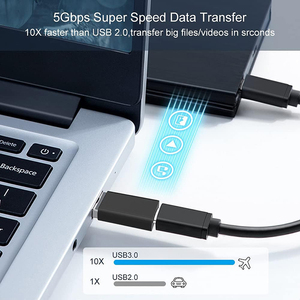 OEM <strong>USB</strong> <strong>C</strong> to <strong>USB</strong> a <strong>Adapter</strong> Male <strong>Type</strong> <strong>C</strong> to <strong>USB</strong> a Converter Compatible with Laptops Power Banks Chargers AC <strong>Output</strong> - Product Image 4
