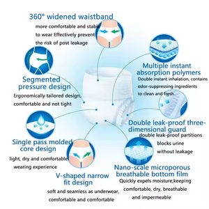 Personnalisé Super Épais pour Unisoft OEM Couches pour Adultes Vente en Gros Super Absorbant Couches pour Adultes pour Femmes Aînées - Product Image 4