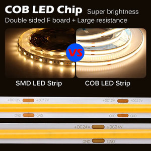RGB Color COB <strong>Led</strong> Light Strip 24V <strong>LED</strong> Waterproof IP20 IP67 IP68 <strong>12V</strong> Width 8MM <strong>12W</strong>/M Flexible <strong>Led</strong> Strips - Product Image 3