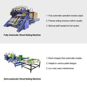 Customizable Wood Pallet <strong>Machine</strong> <strong>Line</strong> With <strong>Automated</strong> Nailing and Precision Wood Cutting Technology - Product Image 4