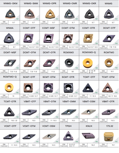 Hardmetalen Draaiende Inzetstukken Cnmg120404/08-omm Cnmg160608 Zy1225 Zy1315 Zy2125 Zy1320 Cnc Draaien Te Gebruikt Voor De Verwerking Van Staal Oem - Product Image 5