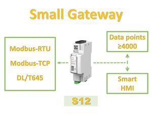 S12 Modbus-RTU/TCP-Gateway für intelligente Multiprotokoll-Überwachungs geräte