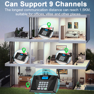 Sistema de intercomunicación doméstico inalámbrico de 10 canales con rango de 1 milla para casa, negocios, oficina, intercomunicador de habitación a habitación, intercomunicadores inalámbricos