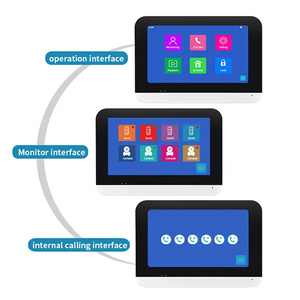 Wholesale Waterproof Doorbell <strong>Camera</strong> with 7'' Wired WIFI <strong>IP</strong> Video <strong>Intercom</strong> System Wired 1080p Visual Doorbell Door Phone