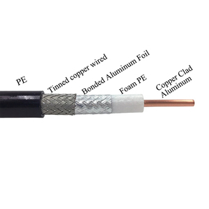 LMR400 kablo ahududu pi 4 kapasitörler giriş modülü programlanabilir mantık denetleyicisi rfq arduino esp32 ham radyo ic3 basketbol