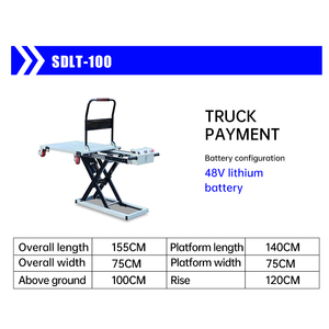 Electric Hydraulic Scissor Lift Flatbed Truck Trolley for <strong>Warehouse</strong> <strong>Loading</strong> <strong>and</strong> <strong>Unloading</strong> with <strong>Platform</strong> Structure
