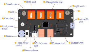 Design popolare per la casa inventore Kit di formazione versione costruire 7 progetto intelligente in casa AI intelligente inventore stelo robotica per i bambini - Product Image 6