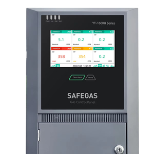 Pannello di controllo a <span class=keywords><strong>Gas</strong></span> 32 canali Controller 4-20mA Modbus con dispositivo di allarme inibiscono funzione - Product Image 1