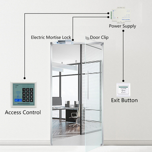 Controllo accessi RFID Cipher suite lettore di schede per tastiera combinazione di sistemi di controllo accessi - Product Image 2