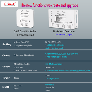 Gouly светодиодный контроллер dmx 12v 36v 48v wifi bluetooth 2,4 ghz rf приложение пульт дистанционного управления цифровой rgb rgbw светодиодный контроллер - Product Image 5