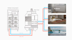 Atest-contenedor de refrigeración para máquina de 6 unidades con sistema de radiador, fácil de configurar para equipos pequeños de clientes
