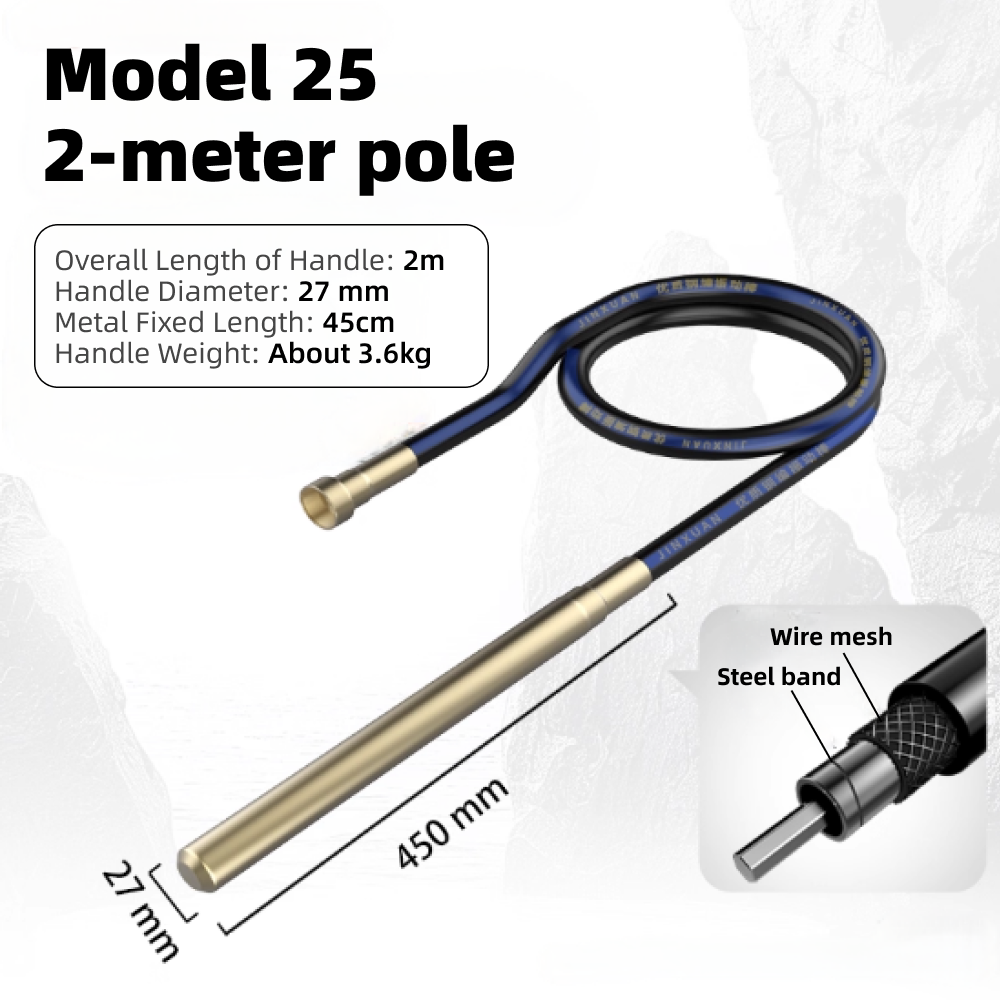 25mm-2M
