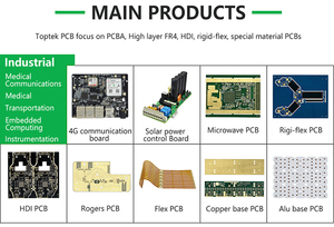 ต้นแบบ PCB และ PCBA บริการปรับแต่ง SMT แบบครบวงจรสำหรับโซลูชันครบวงจรการผลิต PCBA - Product Image 2