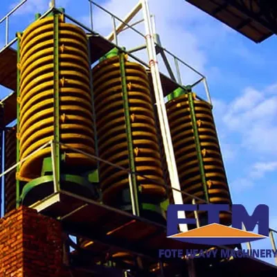 CE, ISO9001 Certificated spiral chutes manufactured by Chinese famous supplier FTM company