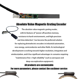 LAIKONG Encoder a reticolo magnetico ad alta precisione e sistema di controllo del movimento per automazione industriale e macchine utensili, robot - Product Image 2