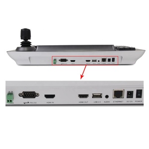Vanhua Android táctil Cámara IP CCTV PTZ controlador con función de decodificación - Product Image 5