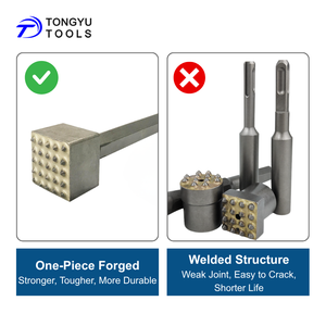 <span class=keywords><strong>Hilti</strong></span> shank booking כלי 1-3/4 "x 12",25 שיניים ראש בטון צ 'יזל עבור משטח גרירה וציפוי להסרת ציפוי - Product Image 4