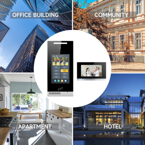 Multi Apartment <strong>Video</strong> <strong>Intercom</strong> <strong>System</strong> Tuya App to Monitor <strong>Intercom</strong> With Face RFID Password Unlock - Product Image 4