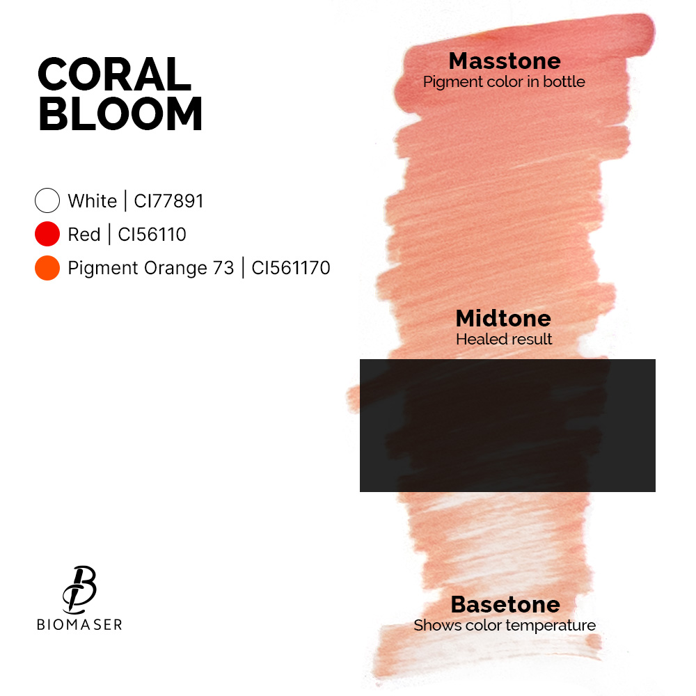 Floración de Coral