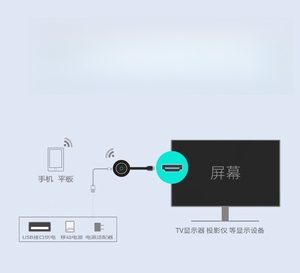 Ot стабильная ip-ТВ-приставка, прочная 4k, приставка для android 12 fire Trex Tv stick - Product Image 6