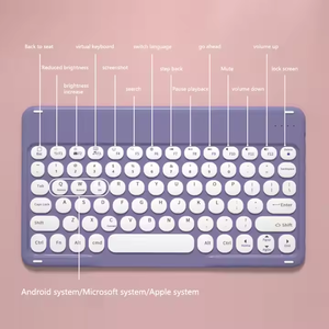 出厂价格无线蓝牙键盘适用于ipad 10/11英寸键盘，带圆形帽子键盘 - Product Image 3
