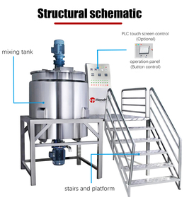 <strong>Soap</strong> Making Machine <strong>Mixing</strong> Tank Closed <strong>Mixing</strong> Tank Small Business <strong>Mixing</strong> Tank Shower Gel Making Machine Mixers Mixer - Product Image 2