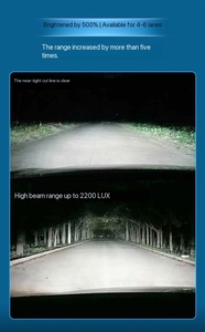 1.5นิ้วโมดูลเมทริกซ์อัพเกรดไฟหน้าเลนส์เลเซอร์ LED ไฟอัจฉริยะรถยนต์45W 4500K - Product Image 5