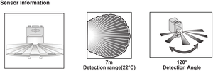 PDLUX-Sensor de movimiento infrarrojo PD-PIR118Z, dispositivo inteligente de autoarranque