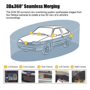 720P通用2D 3D 360度环绕圆形后视汽车倒车4摄像头停车传感器 - Product Image 5