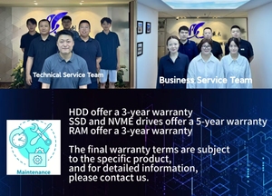 Cho Dell EMC thống nhất 2.5 inch doanh nghiệp nội bộ ổ đĩa trạng thái rắn máy chủ <span class=keywords><strong>SSD</strong></span> 1.6t nội bộ Ổ đĩa cứng - Product Image 5