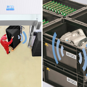 WMS sistema di Logistica di dati di condivisione in tempo reale Automatico rfid asset management sistema di magazzino - Product Image 4