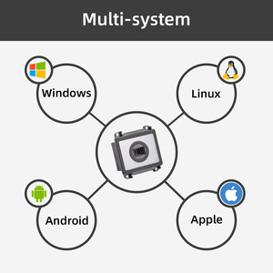 固定マウントQrコードリーダー1D2Dバーコードスキャナー埋め込み2Dラピッドリモートスキャンモジュール駐車場用QRコードスキャナーリーダー - Product Image 4