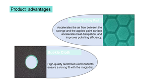 Bông đánh bóng xe hơi 6 inch dùng cho việc đánh bóng, đánh xi, làm sạch vết xước, gắn máy khoan - Product Image 6