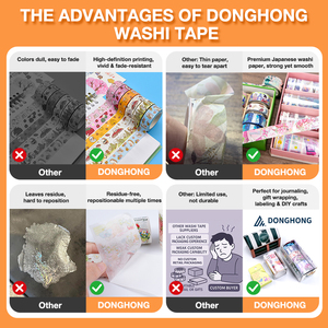 Cao cấp tùy chỉnh in ấn thân thiện với môi Washi Băng tùy chỉnh <span class=keywords><strong>Craft</strong></span> & kế hoạch dư lượng miễn phí giấy masking Washi Băng - Product Image 3